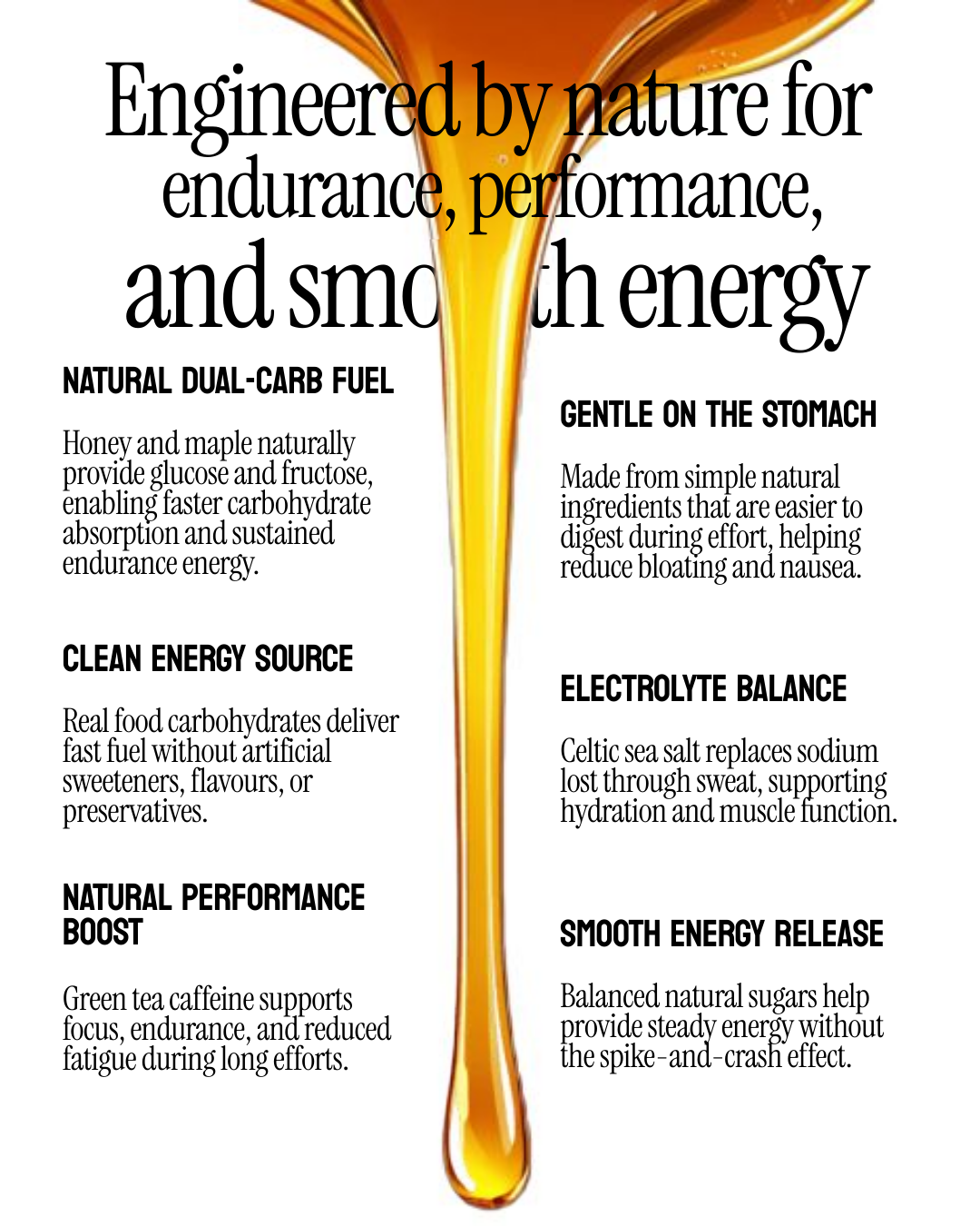 NATURAL ENERGY GEL (6 PACK)